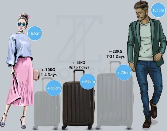 Promo ???? ©TROLLEYZ - Bali No.22 - Reiskoffer 69cm Met TSA Slot - Dubbele Wielen - 360° Spinners - 100% ABS - Reiskoffer In Night Black ???? 9 Promo ???? ©TROLLEYZ - Bali No.22 - Reiskoffer 69cm Met TSA Slot - Dubbele Wielen - 360° Spinners - 100% ABS - Reiskoffer In Night Black ???? - Afbeelding 7