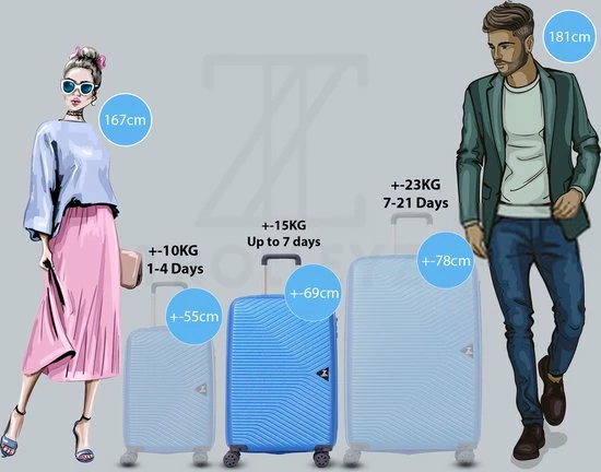 Flash-uitverkoop ???? ©TROLLEYZ - Ibiza No.3 - Reiskoffer 69cm Met TSA Slot - Dubbele Wielen - 360° Spinners - 100% ABS - Reiskoffer In Ocean Blue ???? 9 Flash-uitverkoop ???? ©TROLLEYZ - Ibiza No.3 - Reiskoffer 69cm Met TSA Slot - Dubbele Wielen - 360° Spinners - 100% ABS - Reiskoffer In Ocean Blue ???? - Afbeelding 7