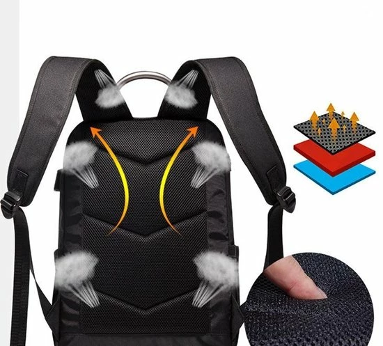 Gloednieuw ✔️ Pro-Care Rugtas/Backpack Antidiefstal - Waterproof Oxford Fabric - 2 USB Aansluiting - Tot 15.6inch Laptop - Extra Ventilatie - Voor Werk, School Of Reizen - Heren/Dames Met Rits - Zwart ⭐ 8 Gloednieuw ✔️ Pro-Care Rugtas/Backpack Antidiefstal - Waterproof Oxford Fabric - 2 USB Aansluiting - Tot 15.6inch Laptop - Extra Ventilatie - Voor Werk, School Of Reizen - Heren/Dames Met Rits - Zwart ⭐ - Afbeelding 6