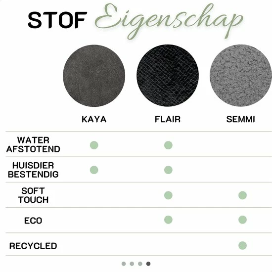 Uitgang ✔️ Blezliving® Nekkussen Staopstoel - Sta Op Stoel - Neksteunkussen Waterafstotend - Kussen Relaxstoel - PTMD Binnenkussen - Bureaustoel Kussen - Hoofdkussen Contragewicht - Nekrol - Fauteuil - Auto - Flair Zwart ???? 12 Uitgang ✔️ Blezliving® Nekkussen Staopstoel - Sta Op Stoel - Neksteunkussen Waterafstotend - Kussen Relaxstoel - PTMD Binnenkussen - Bureaustoel Kussen - Hoofdkussen Contragewicht - Nekrol - Fauteuil - Auto - Flair Zwart ???? - Afbeelding 10