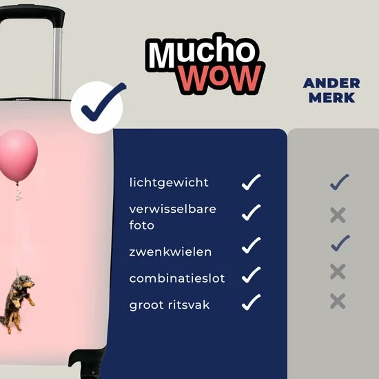 Hete verkoop ✨ MuchoWow® Koffer - Teckel Zweeft Omhoog Door Een Ballon - Past Binnen 55x40x20 Cm En 55x35x25 Cm - ???? Handbagage - Trolley - Fotokoffer - Cabin Size - Print ???? 6 Hete verkoop ✨ MuchoWow® Koffer - Teckel Zweeft Omhoog Door Een Ballon - Past Binnen 55x40x20 Cm En 55x35x25 Cm - ???? Handbagage - Trolley - Fotokoffer - Cabin Size - Print ???? - Afbeelding 4