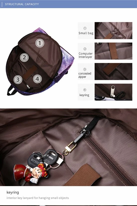 Nieuw ???? Merkloos Sterrenhemel Rugzak - Galaxy Rugzak - Studentenrugzak - Tiener - Jongen Meisje Laptoprugzak - Vrijetijdsreistas - Groen ???? 5 Nieuw ???? Merkloos Sterrenhemel Rugzak - Galaxy Rugzak - Studentenrugzak - Tiener - Jongen Meisje Laptoprugzak - Vrijetijdsreistas - Groen ???? - Afbeelding 3