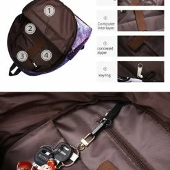 Beste deal ???? Merkloos Sterrenhemel Rugzak - Galaxy Rugzak - Student Rugzak - Tiener - Jongen Meisje Laptop Rugzak - Vrijetijdsreistas - Paars ❤️ -Samsonite Winkel 550x827 5